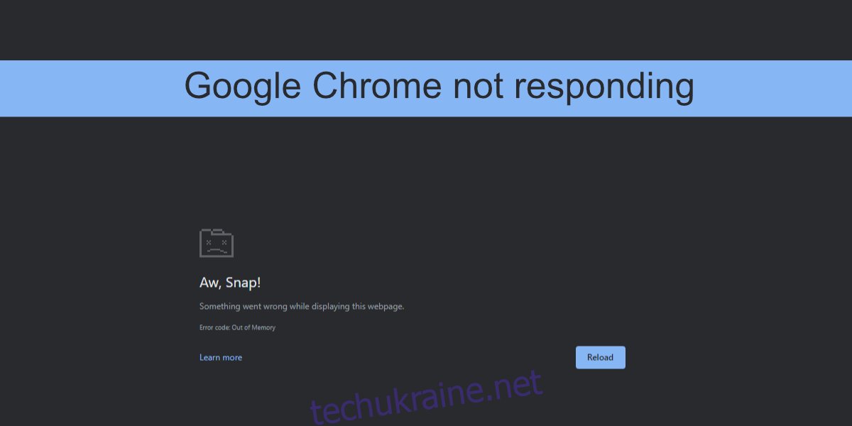 Google Chrome не відповідає