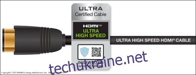 HDMI 2.1 сумісний кабель з 