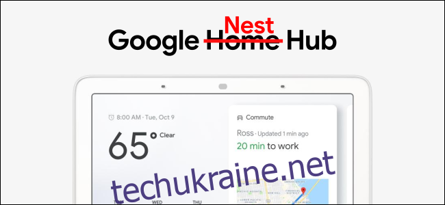 Реклама Google Home Hub зі словом 